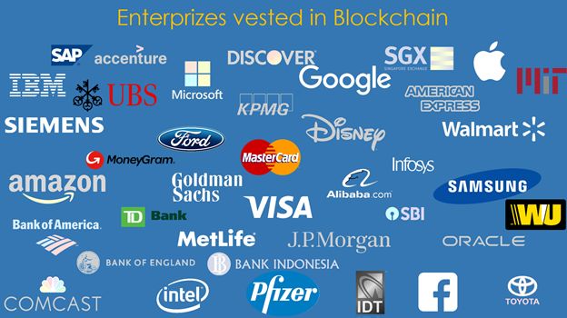 Fortune 500 blockchain